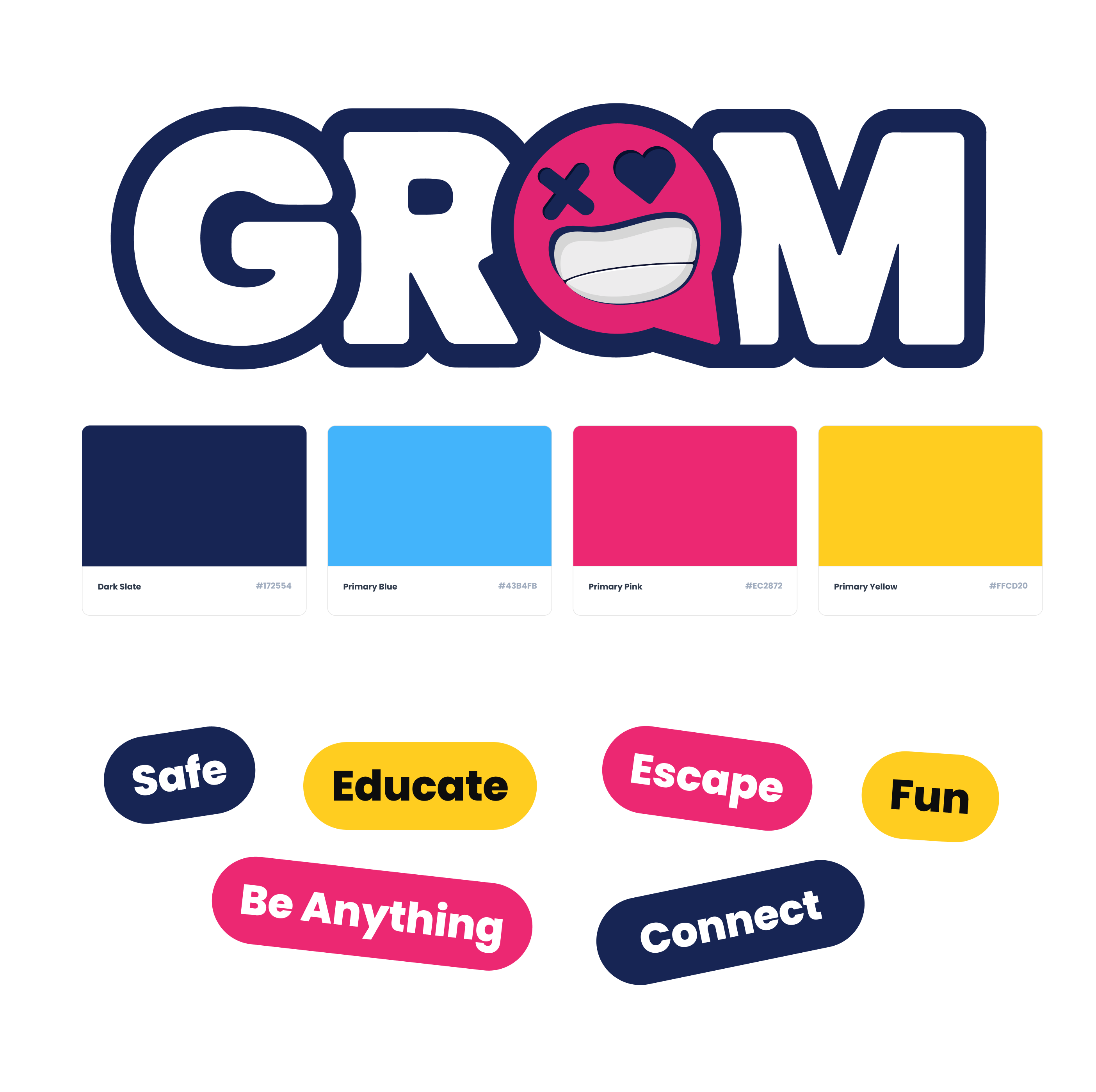 Grom Branding